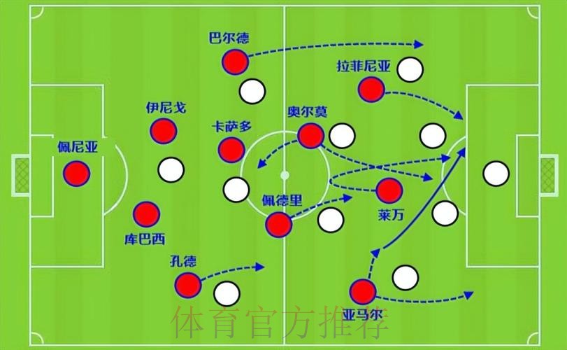 马卡:安帅将面临阵型问题 贝林位置安排将成关键 马卡:安帅将面临阵型问题 贝林位置安排将成关键